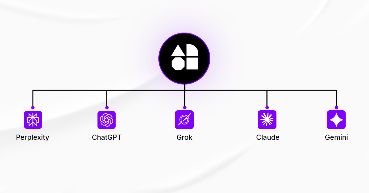 How to Set Up Long-Term AI Memory With AI Context Flow in 5 Minutes