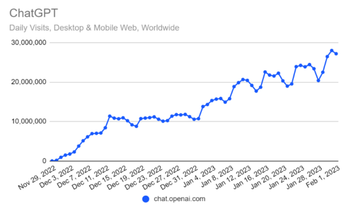 AI Long-Term Memory: How Universal Memory Solves Platform Lock-In